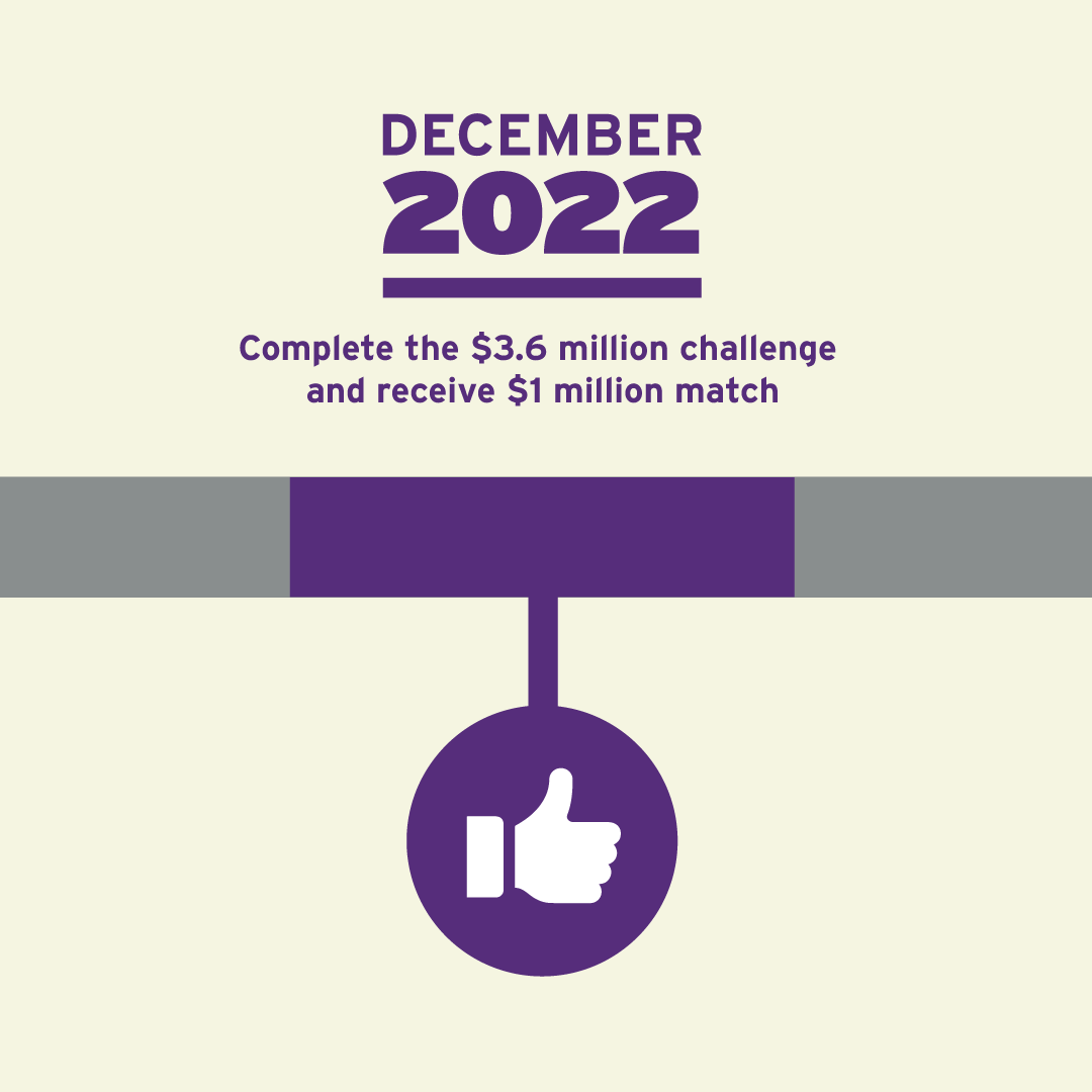 1.-DEC-2022